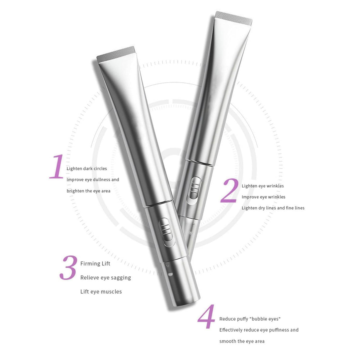 Wrinkle Eraser Eye Cream for Fine Lines & Puffiness - 20ml