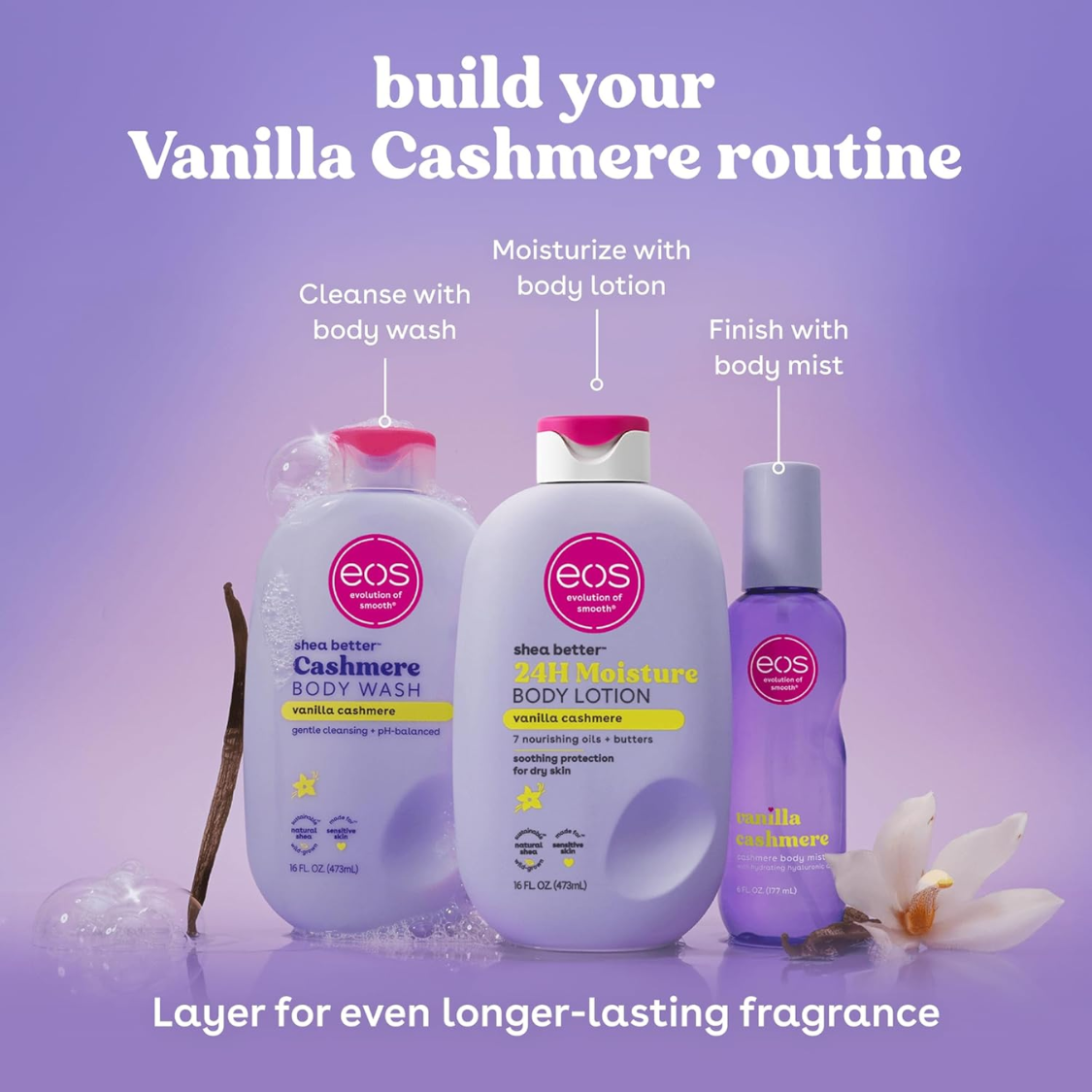 Vanilla Cashmere Shea Butter Body Lotion - 24 Hour Hydrating Skin Care