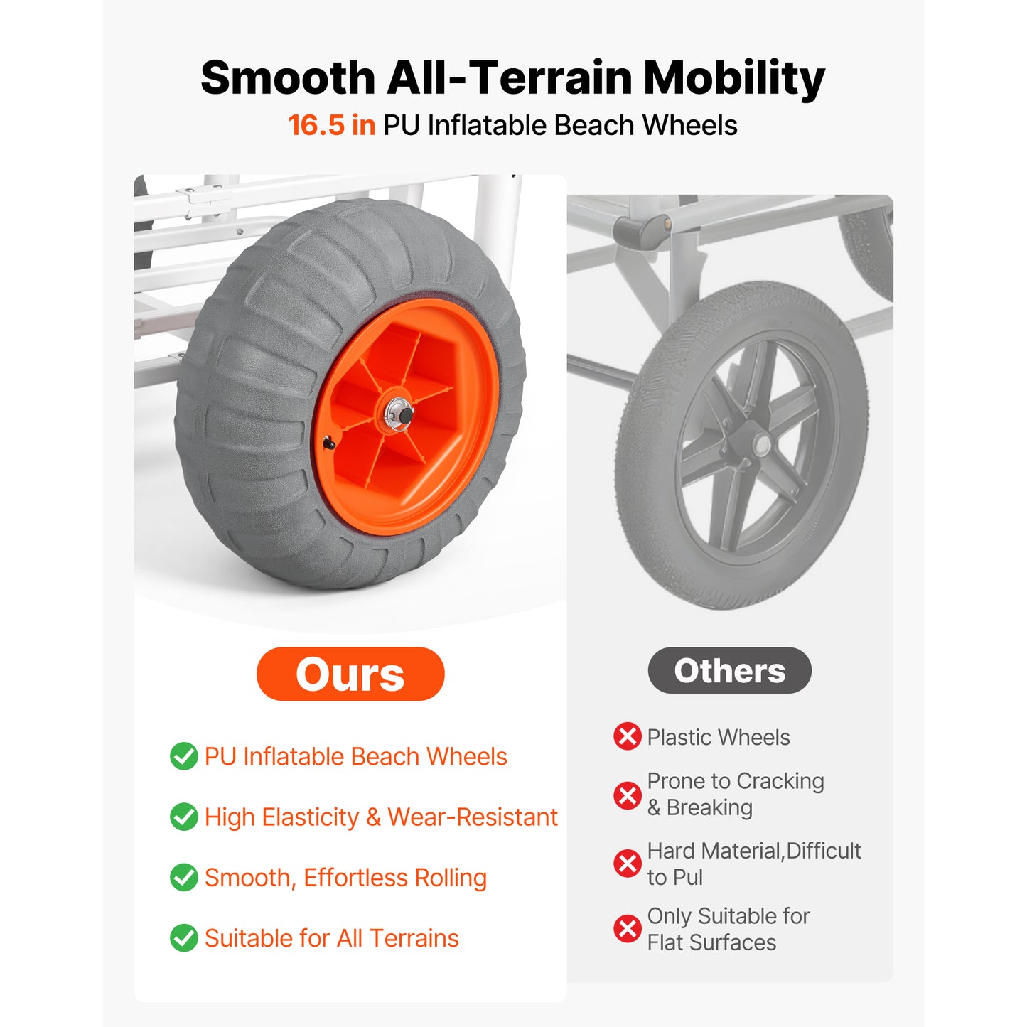 Heavy-Duty Fishing Cart with 350Lbs Capacity & All-Terrain Tires