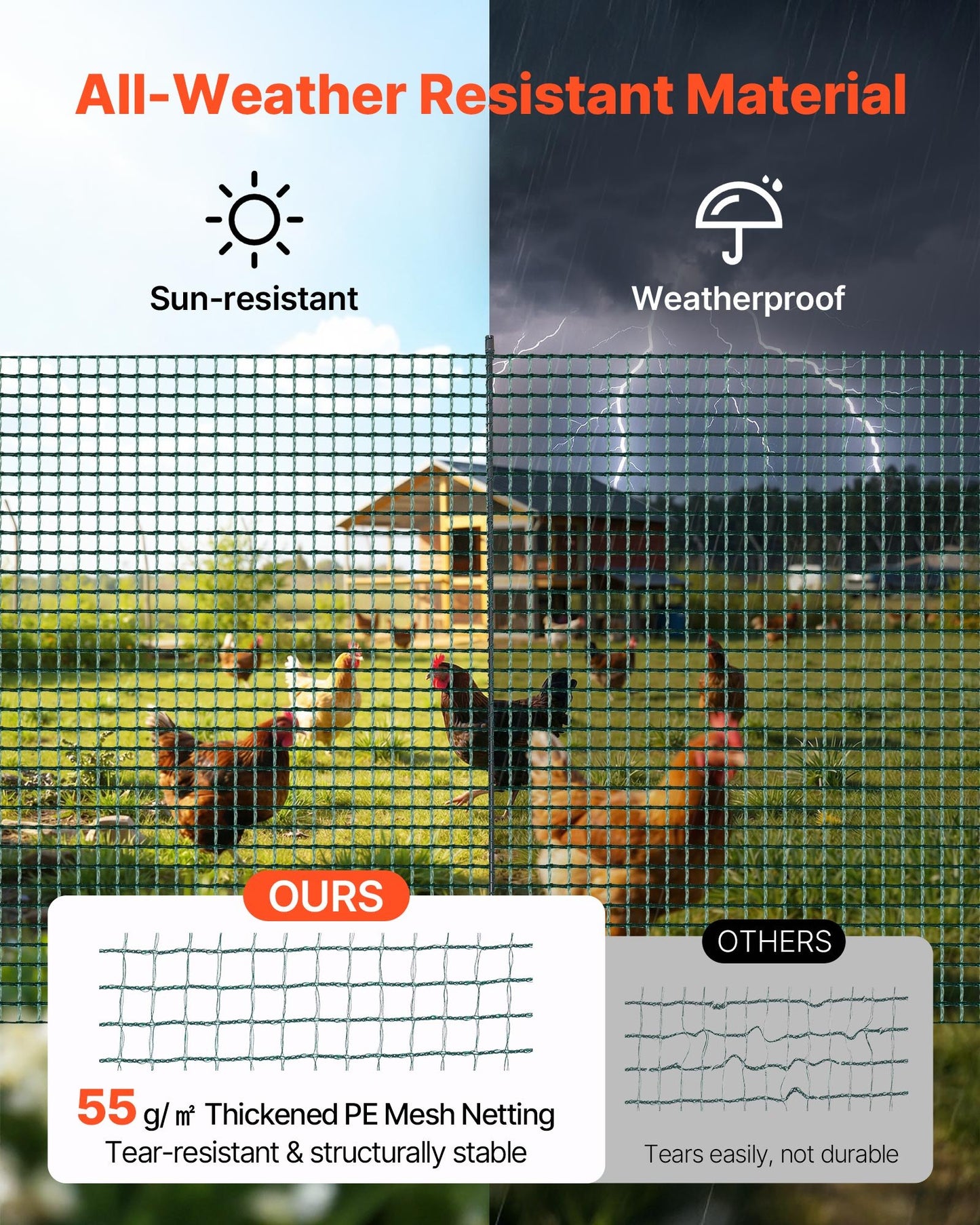 Black Temporary Garden Fence 3x49.2 ft Mesh Netting with Stakes & Ropes