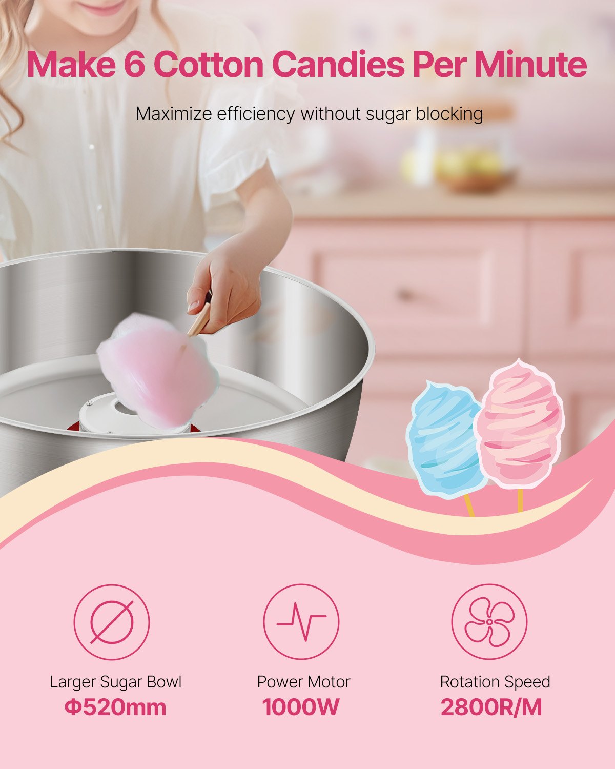 Pink Commercial Cotton Candy Machine 1000W for Party & Home Use