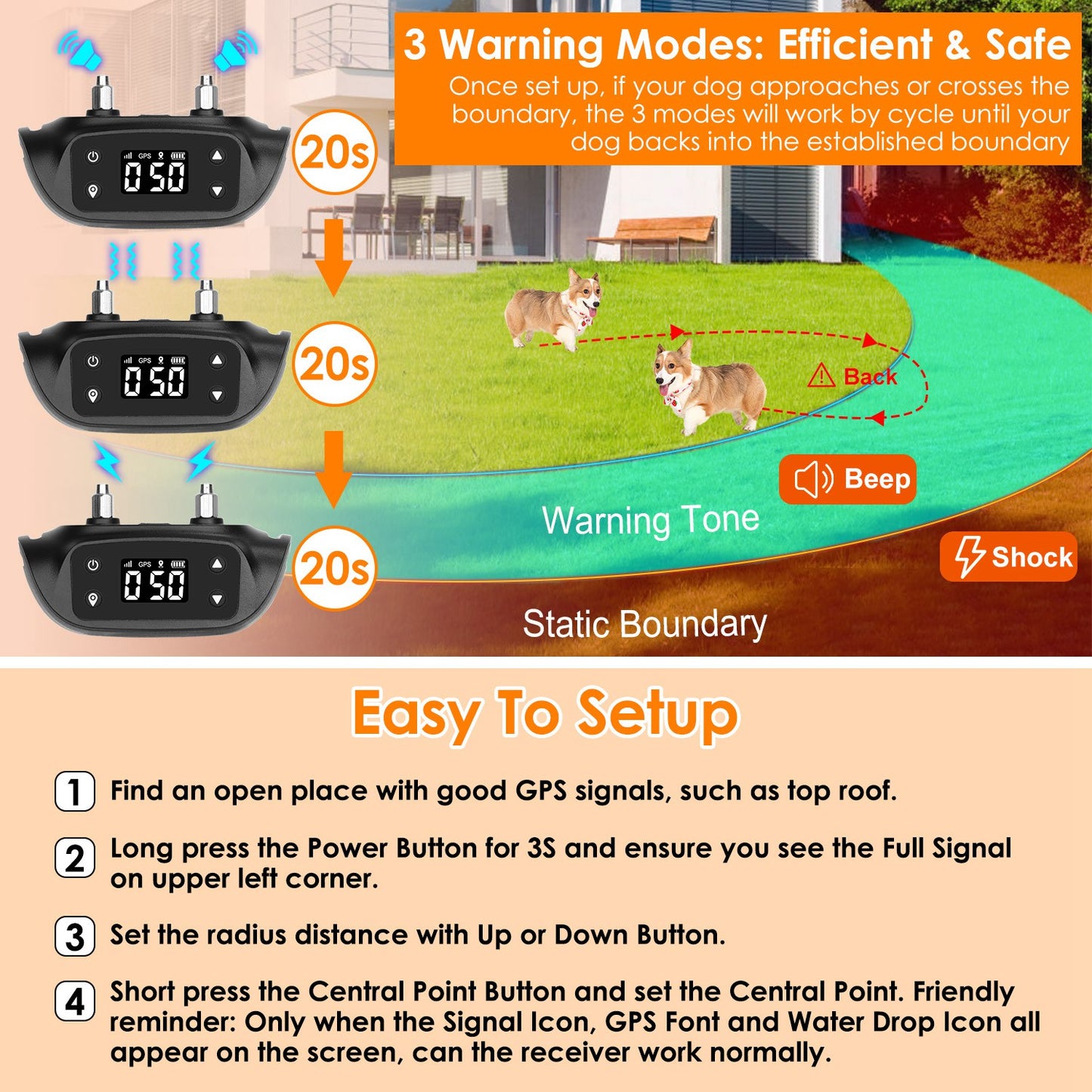 Wireless GPS Dog Fence Collar - Virtual Boundary, Waterproof, Up to 2887ft Radius
