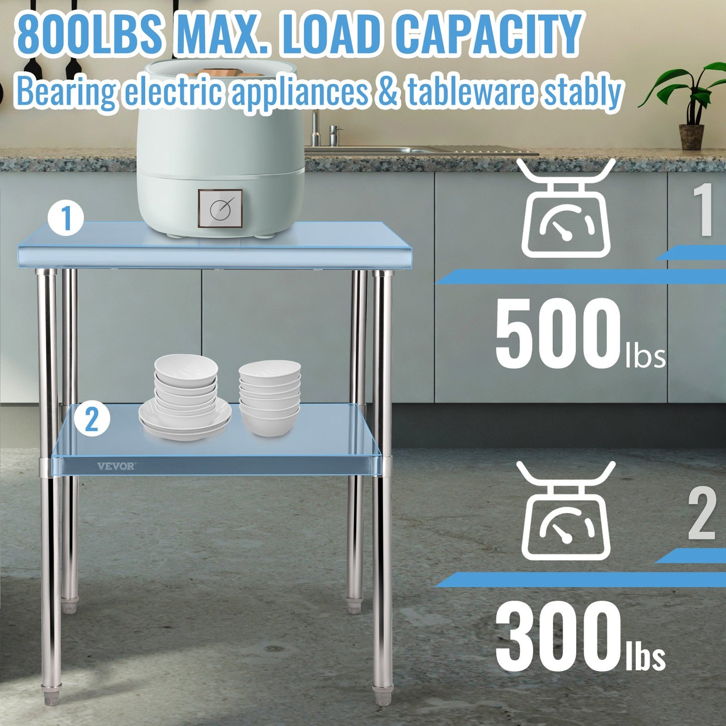 Heavy-Duty Stainless Steel Prep Table - 30x30x36 Inch with Adjustable Undershelf