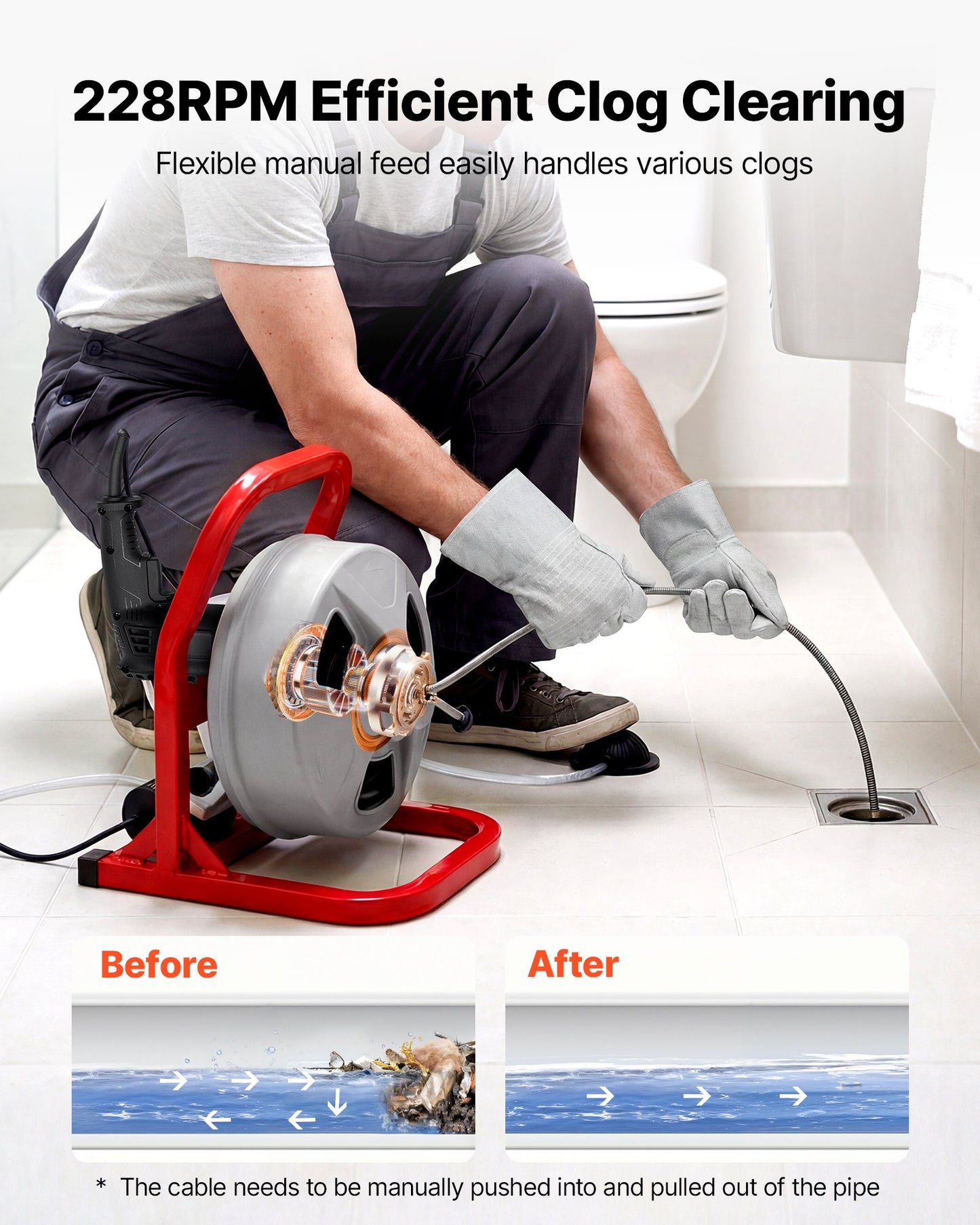 Drain Cleaner Machine 50FT Steel Sewer Snake Auger for 2-4 Inch Pipes