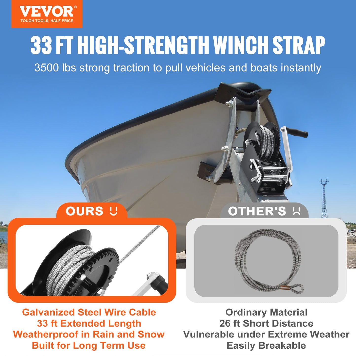 Heavy Duty Hand Winch 3500 lbs Capacity with 33 ft Steel Cable & Two-Way Ratchet - Black
