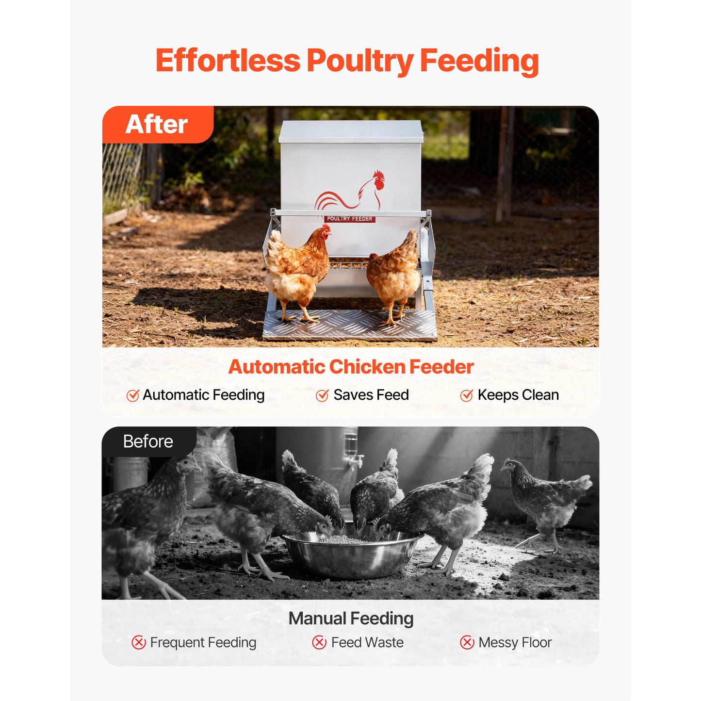 40L Rainproof Poultry Feeder with Lockable Lid - Galvanized Steel, No Waste