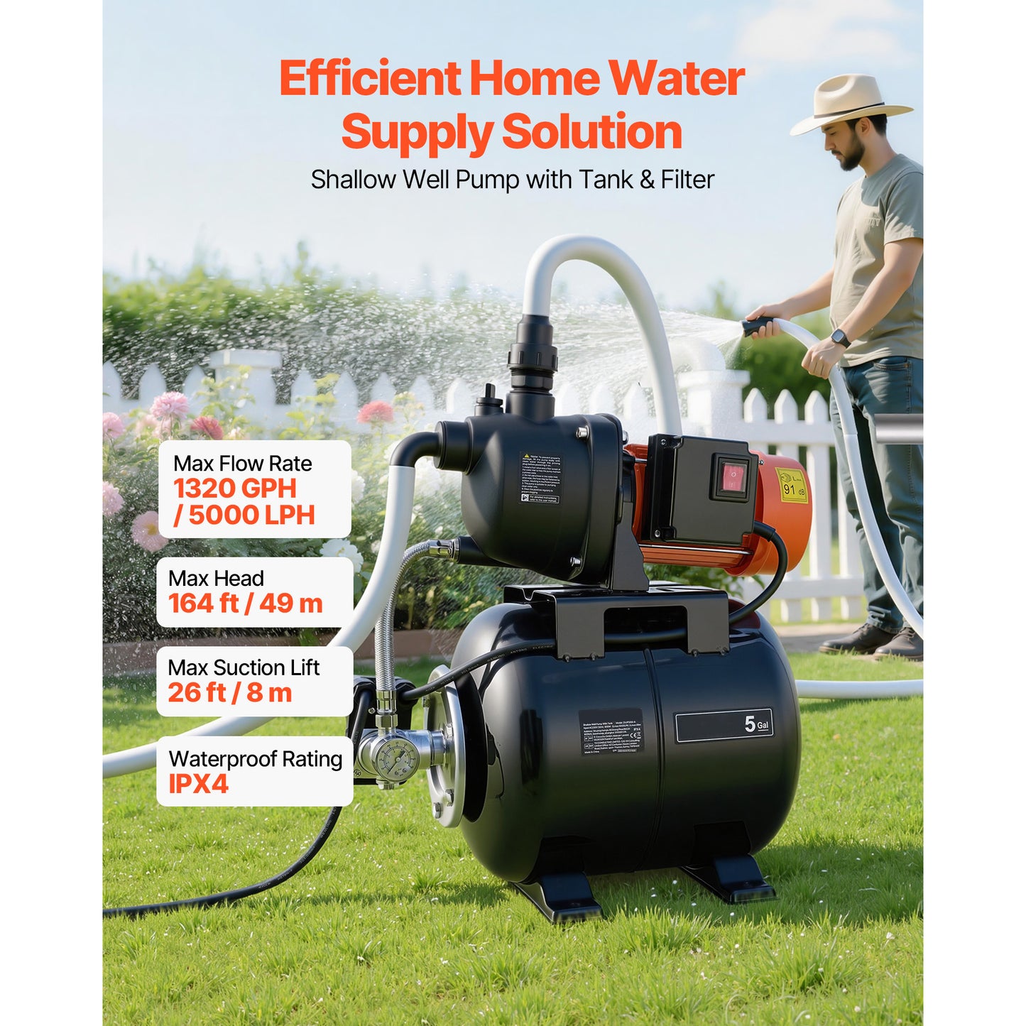 Shallow Well Pump with Pressure Tank 120V 1320 GPH Garden Irrigation System