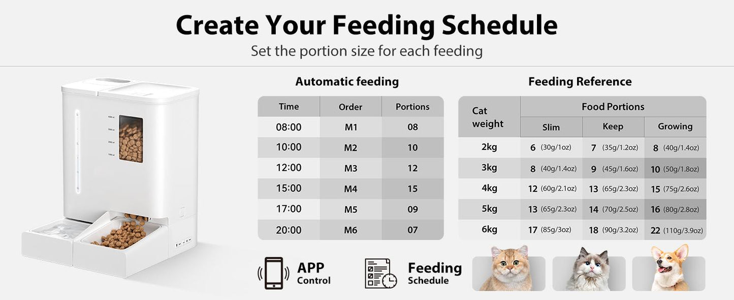 WiFi Automatic Pet Feeder & Waterer Set - 2-Week Capacity, App Control, Detachable & Washable