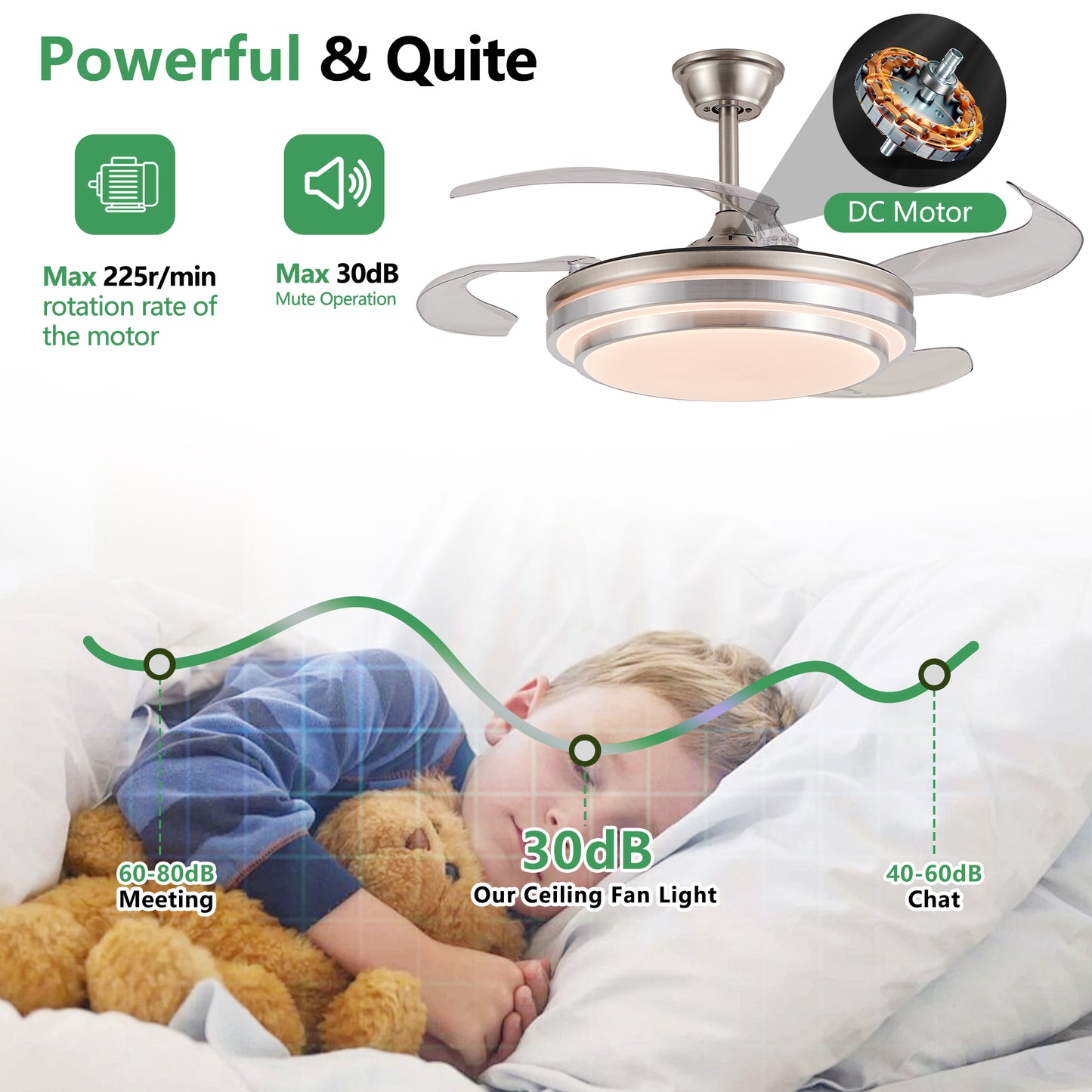 42-Inch Modern LED Ceiling Fan with Remote Control - Retractable Blades, 6-Speed, Quiet Operation
