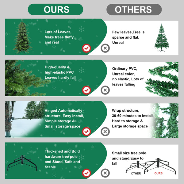 4ft Artificial Green Christmas Tree - Hinged & Foldable