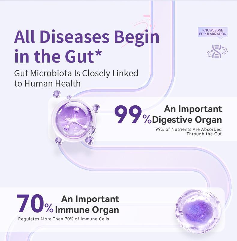 4th Generation Postbiotics Gut Starglow Supplement - 100 Billion CFU