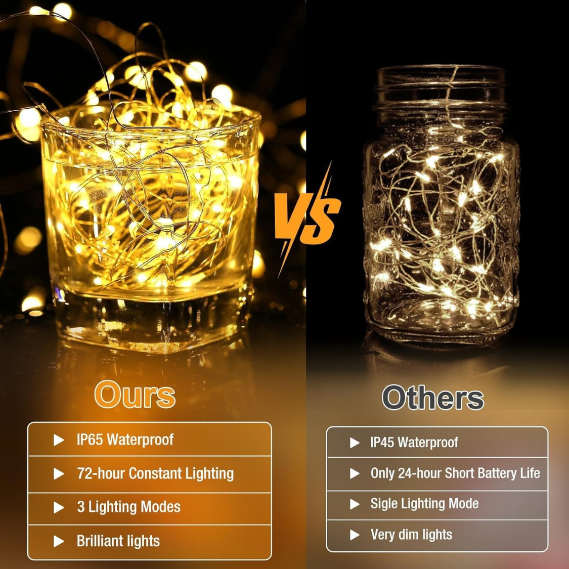 6 Pack Battery Operated Fairy Lights - 7FT 20 LED Twinkle Lights