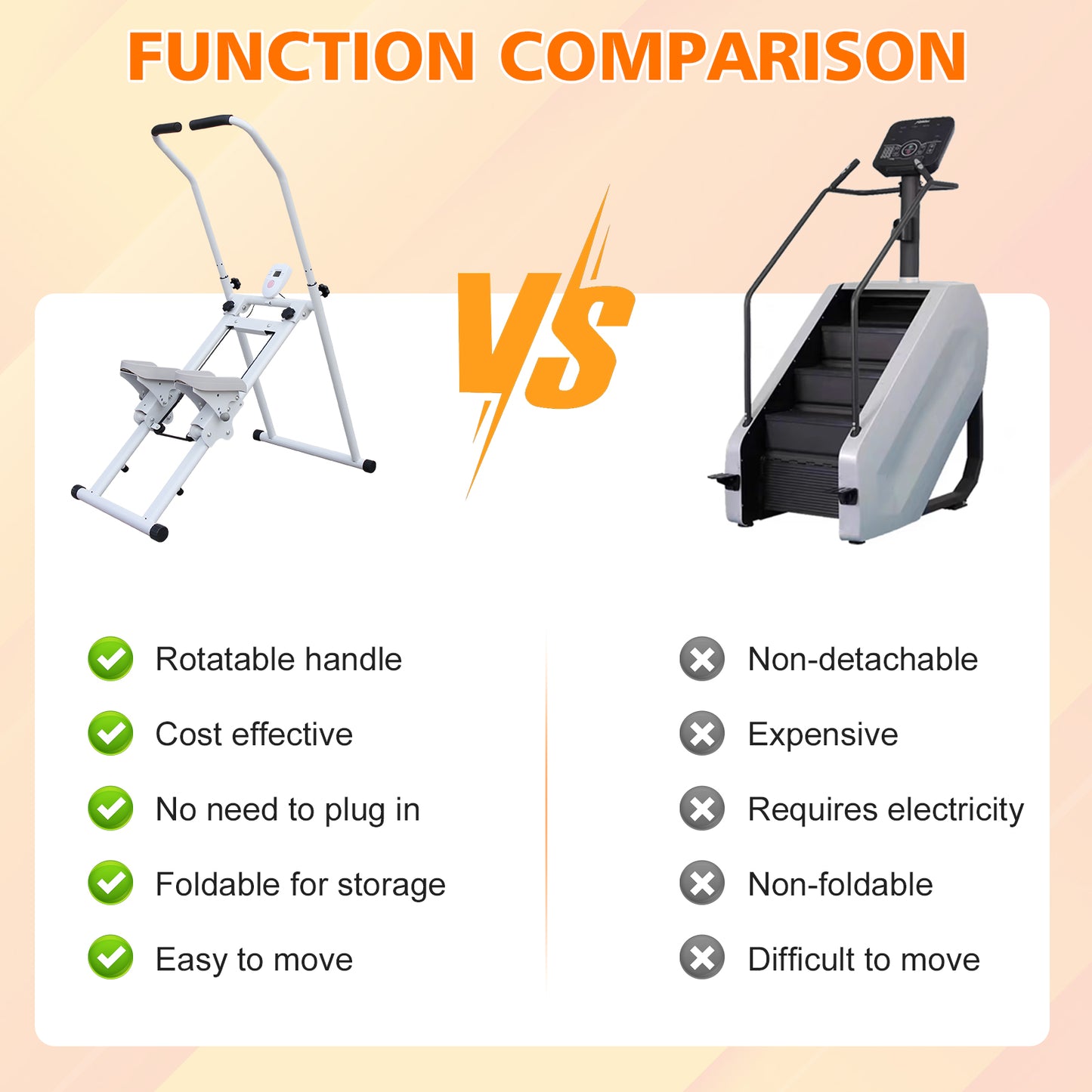 Folding Vertical Cardio Stepper Climber for Home Workouts - White