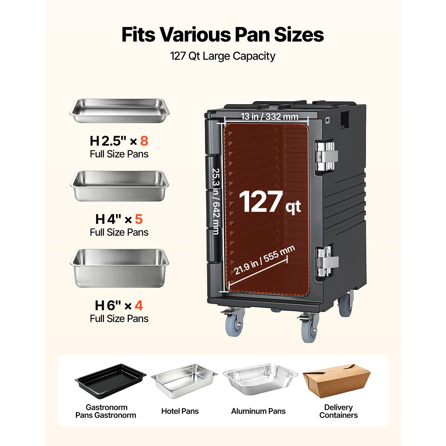 Insulated Food Pan Carrier 127 Qt Non-Electrical Food Warmer with Stainless Steel Latch