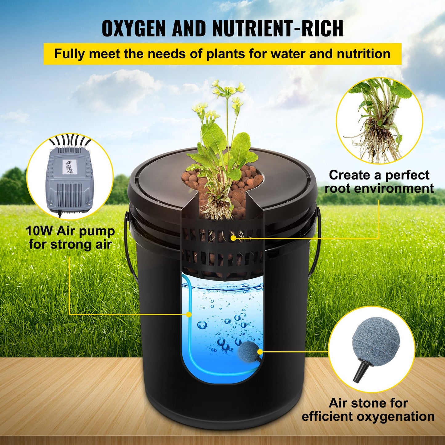 Hydroponic DWC System with 5 Gallon Buckets, Pump, Air Stone & Reservoir - Indoor/Outdoor Grow Kit