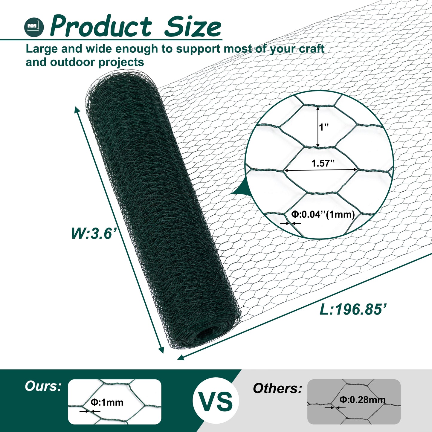 Heavy Zinc Coated Livestock & Animal Fencing for Yard Protection - Multiple Colors