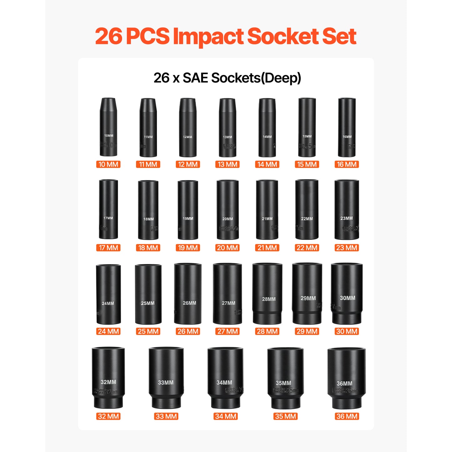 Impact Socket Set 1/2 Inch Drive 26-Piece Metric 10-36mm Heavy Duty Cr-V Steel