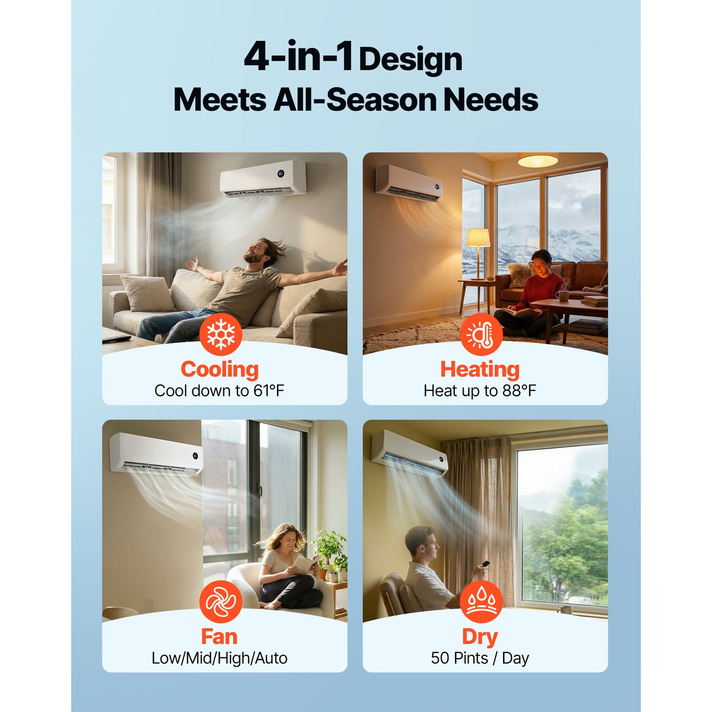18,000 BTU Mini Split Air Conditioner with Heating, 19 SEER2 Energy Saving Inverter System for Home & Office