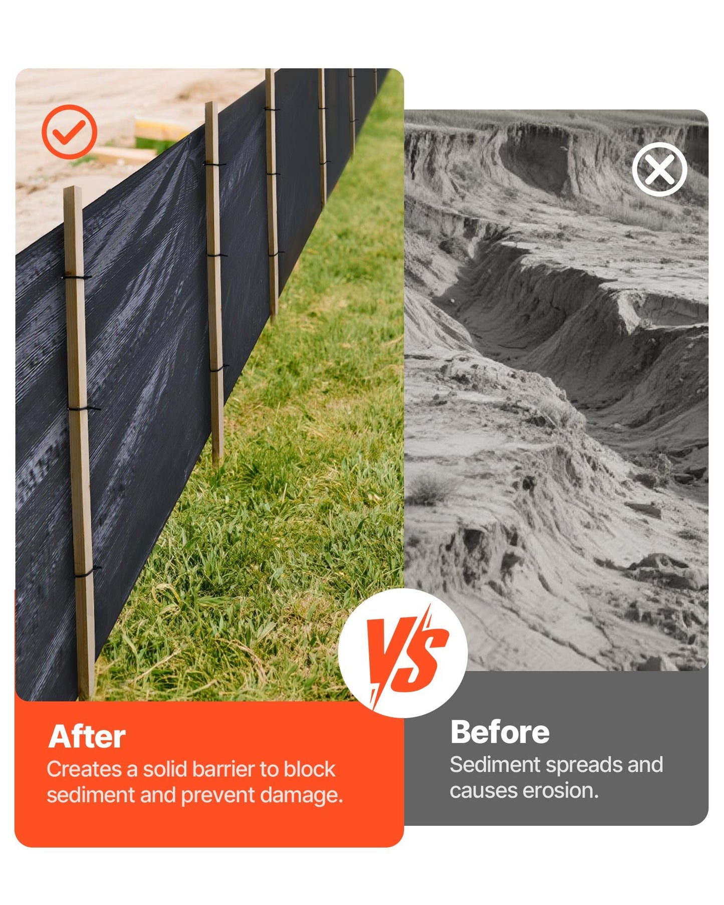 Durable Silt Fence Fabric Roll 3x500 Ft Erosion & Sediment Control