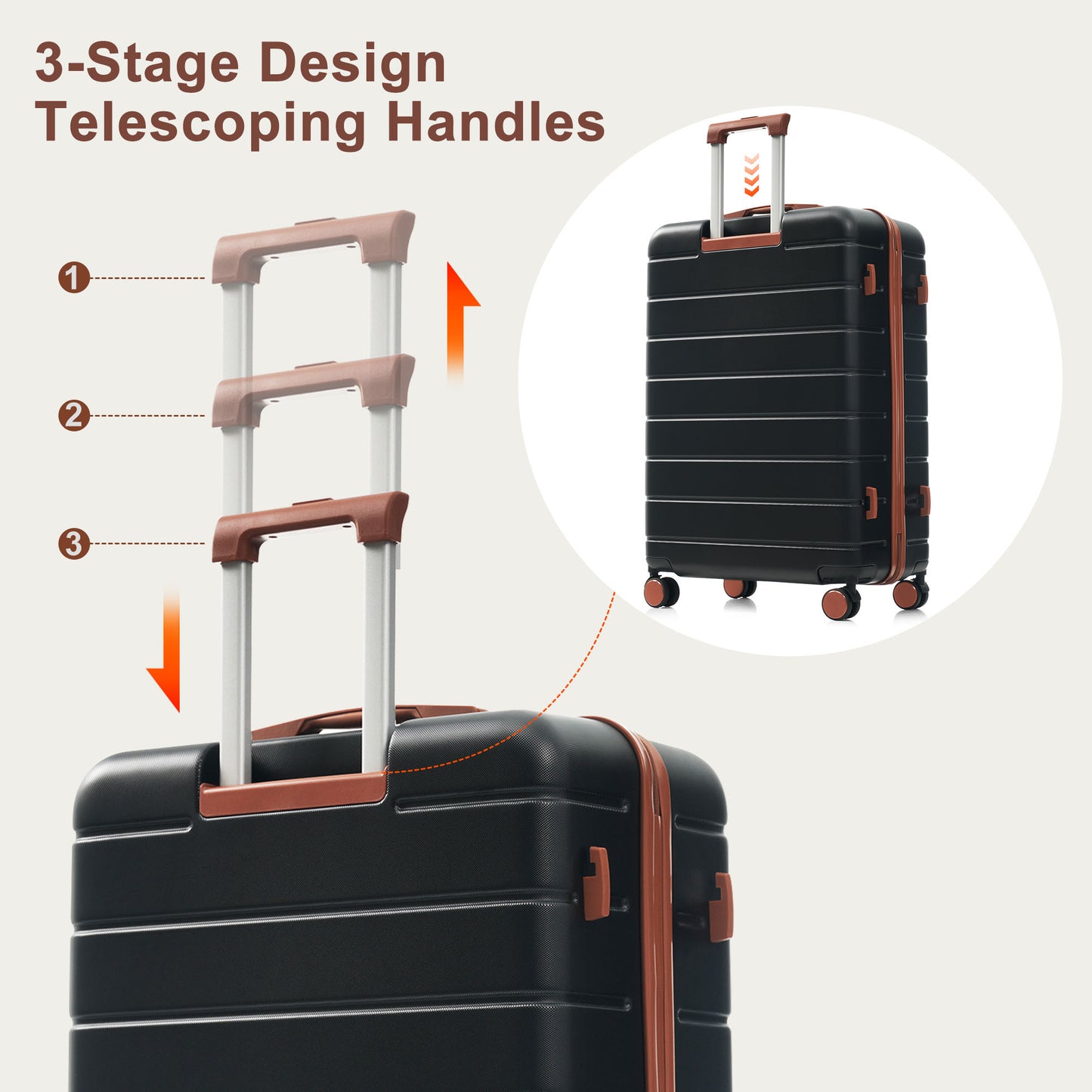 6-Piece Hardside Luggage Set with TSA Lock & Expandable Duffel Bag