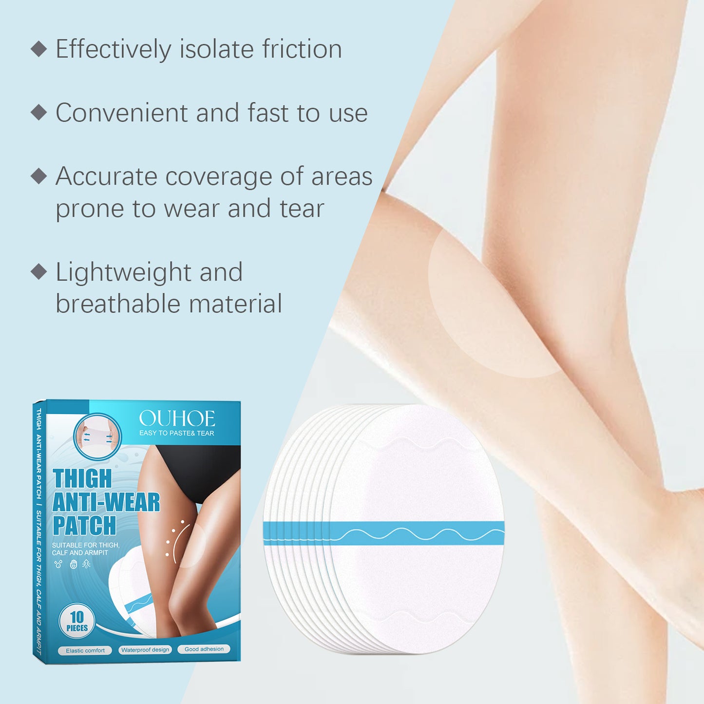 Anti-Friction Thigh & Heel Patches - Breathable Adhesive Skin Protection