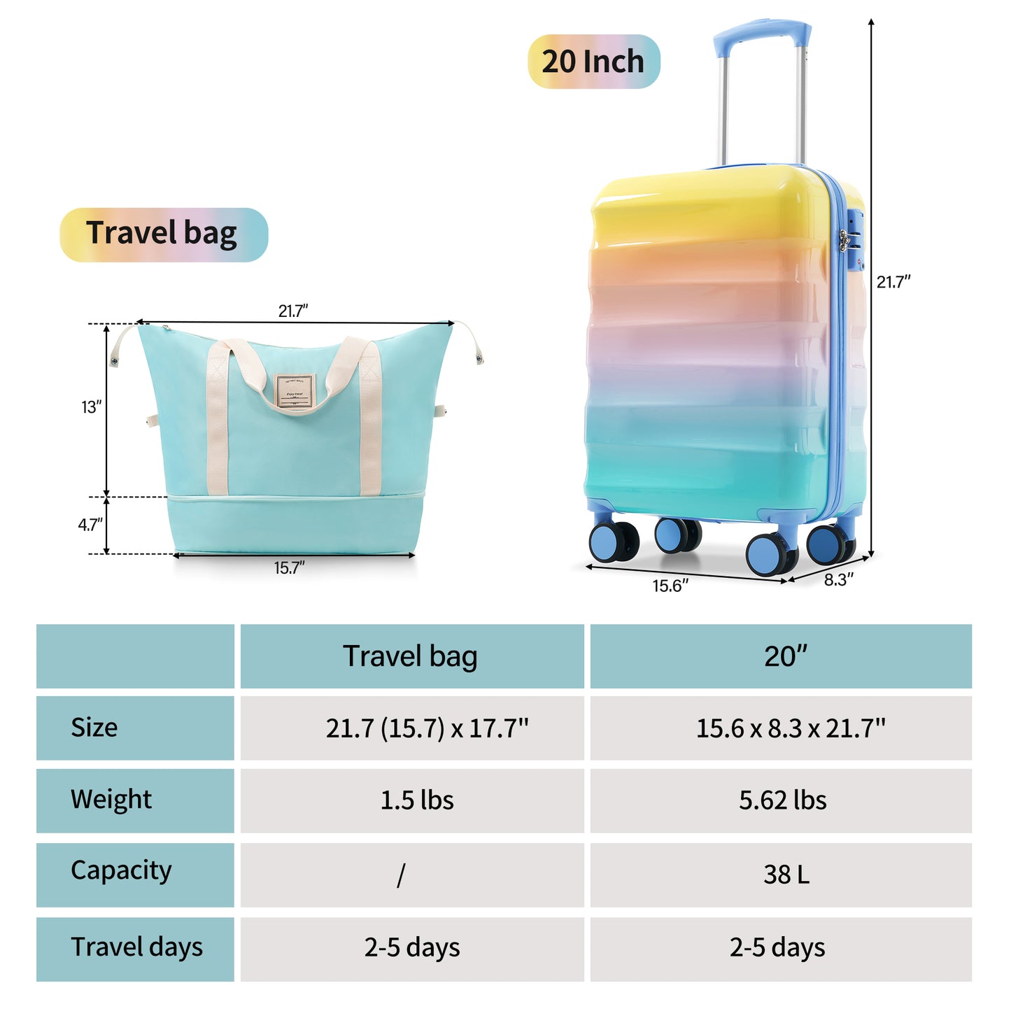 20-Inch Carry-On Luggage with Cup Holder - Lightweight Hardshell Suitcase Set