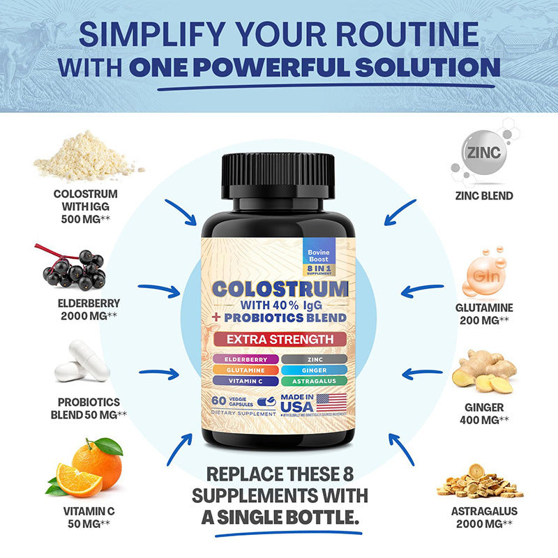 Bovine Colostrum Dietary Supplement Capsules