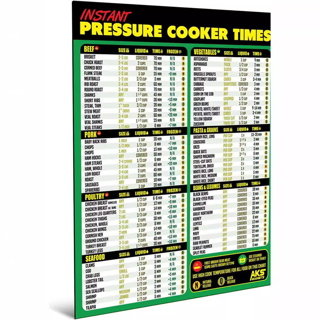 Kitchen Refrigerator Magnets Food Conversion Table - Soft Magnetic, 15x20cm