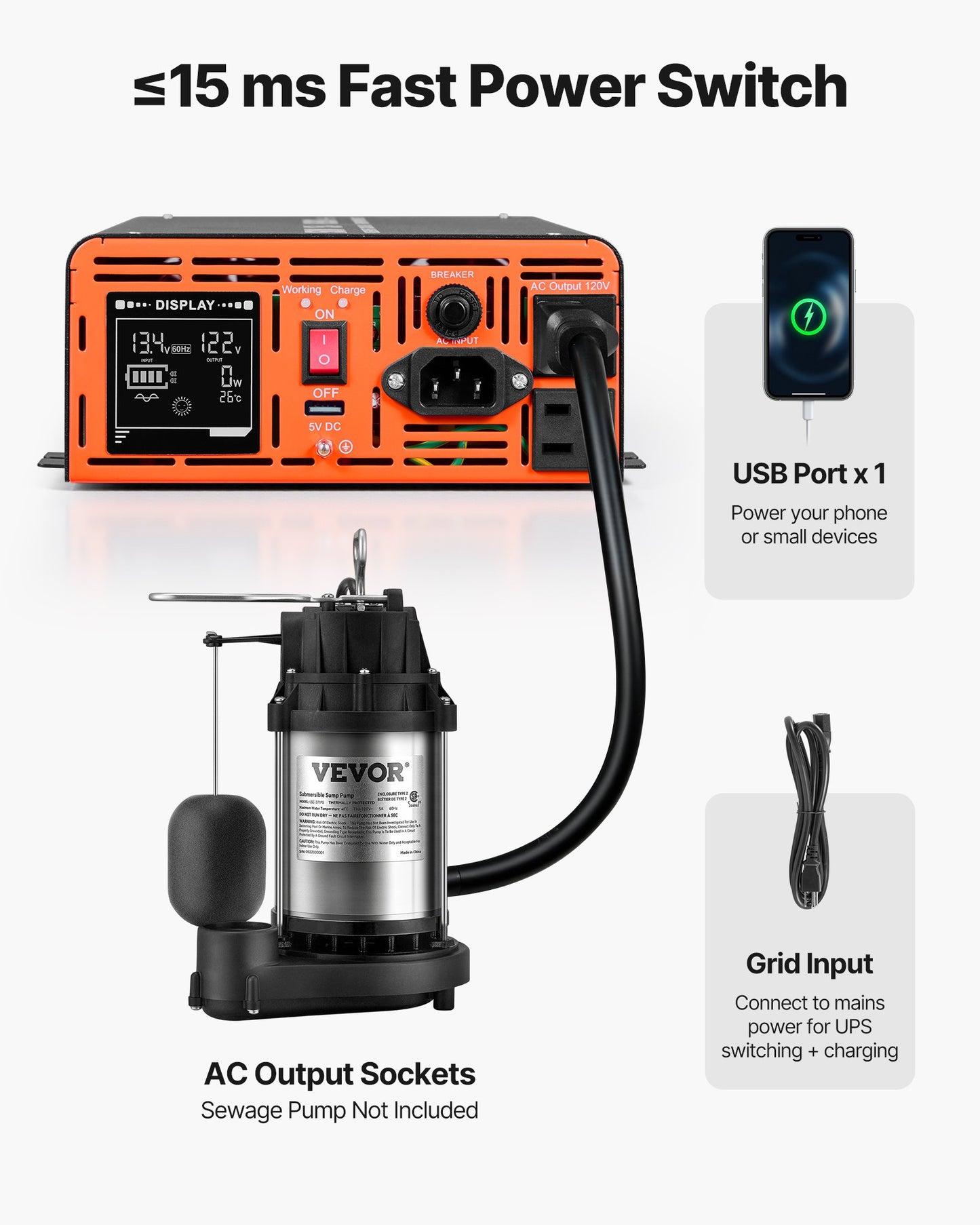 1500W Battery Backup Inverter System for Sump Pumps with LCD Display - Basement Emergency Power