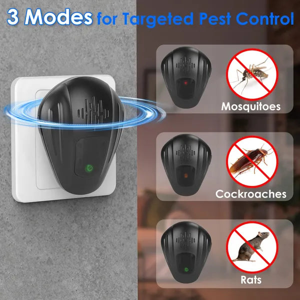 Ultrasonic Pest Control Device - 2 Pack for Indoor Use