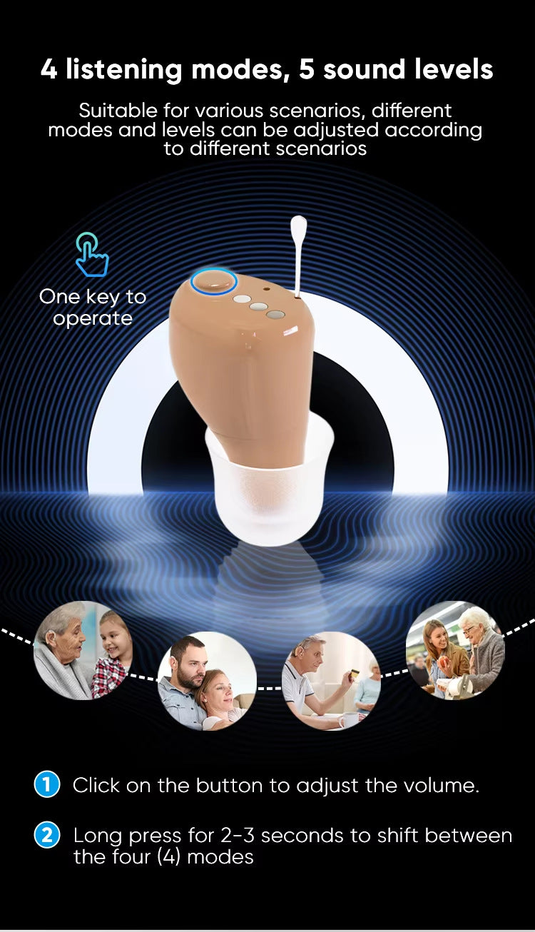 16-channel Digital Noise Reduction Invisible Hearing Aid For The