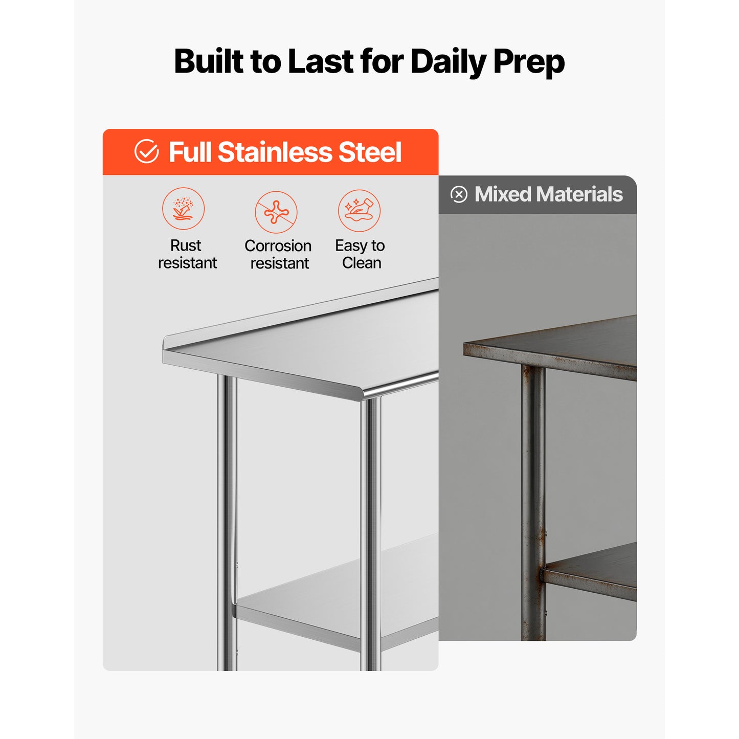 Stainless Steel Food Prep Table 24x36 Inch with Wheels & Backsplash - Commercial Kitchen Workstation