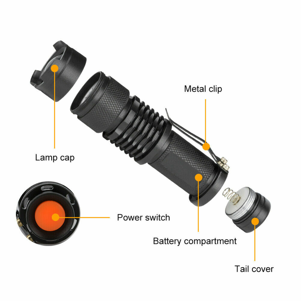 Mini UV Flashlight Blacklight 395nm Handheld Inspection Torch for Stains & Scorpions