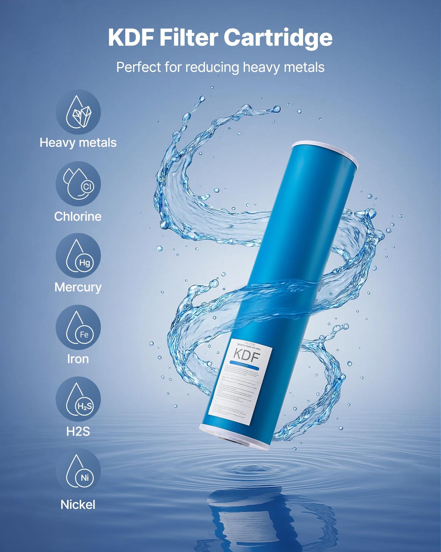 Whole House Water Filter Replacement Cartridge - 4.5" x 20" KDF