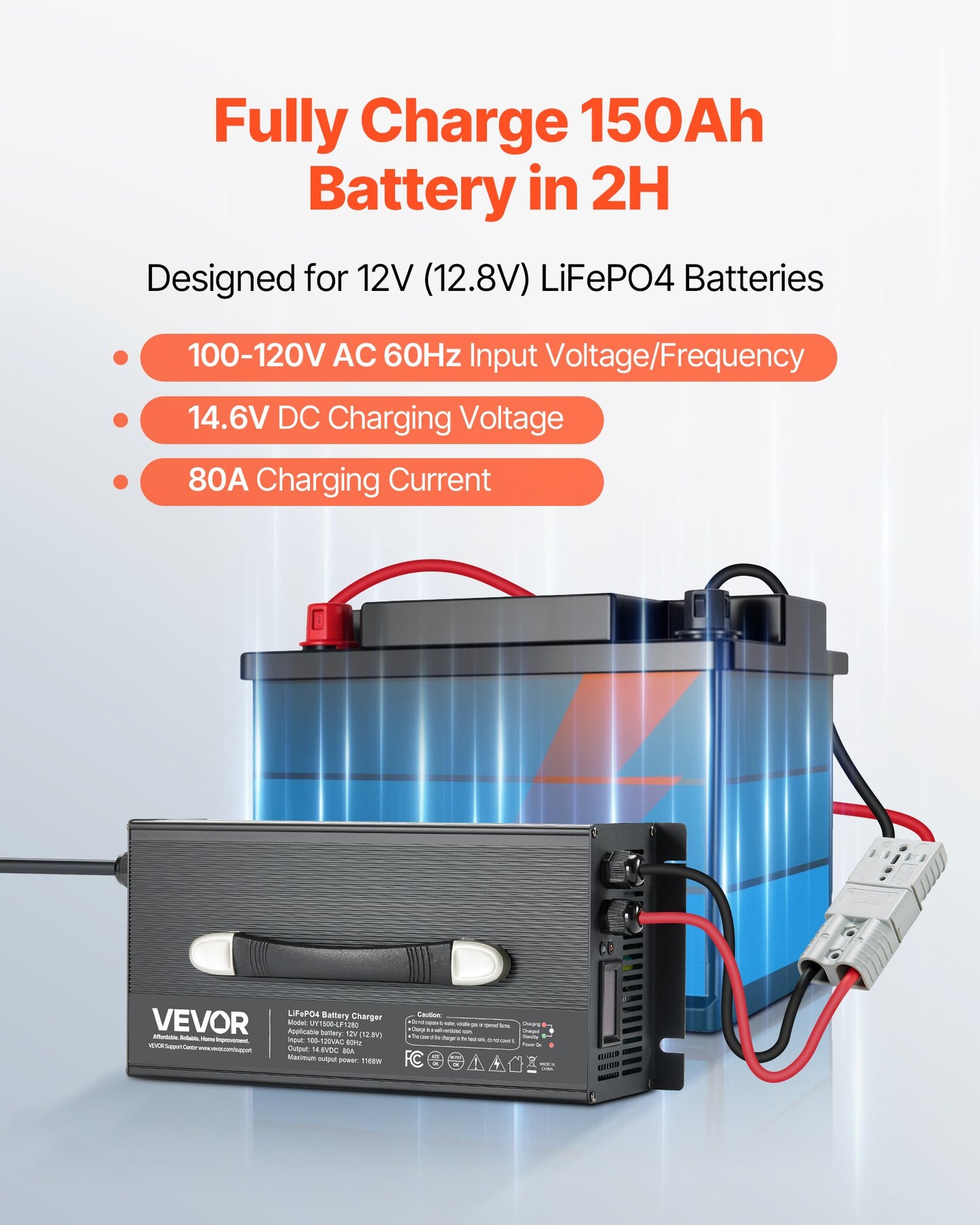 12V 80A Lithium Battery Charger for RV, LiFePO4, 14.6V, 4-Stage Smart Charger - Black
