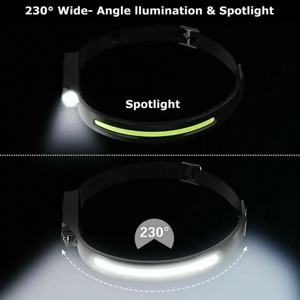 Rechargeable COB LED Headlamp with USB Charger - Work Light, Head Band, Black