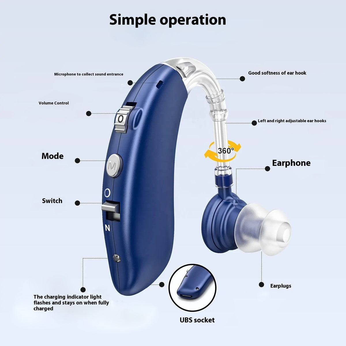 Portable Home Bluetooth Rechargeable Hearing Aid