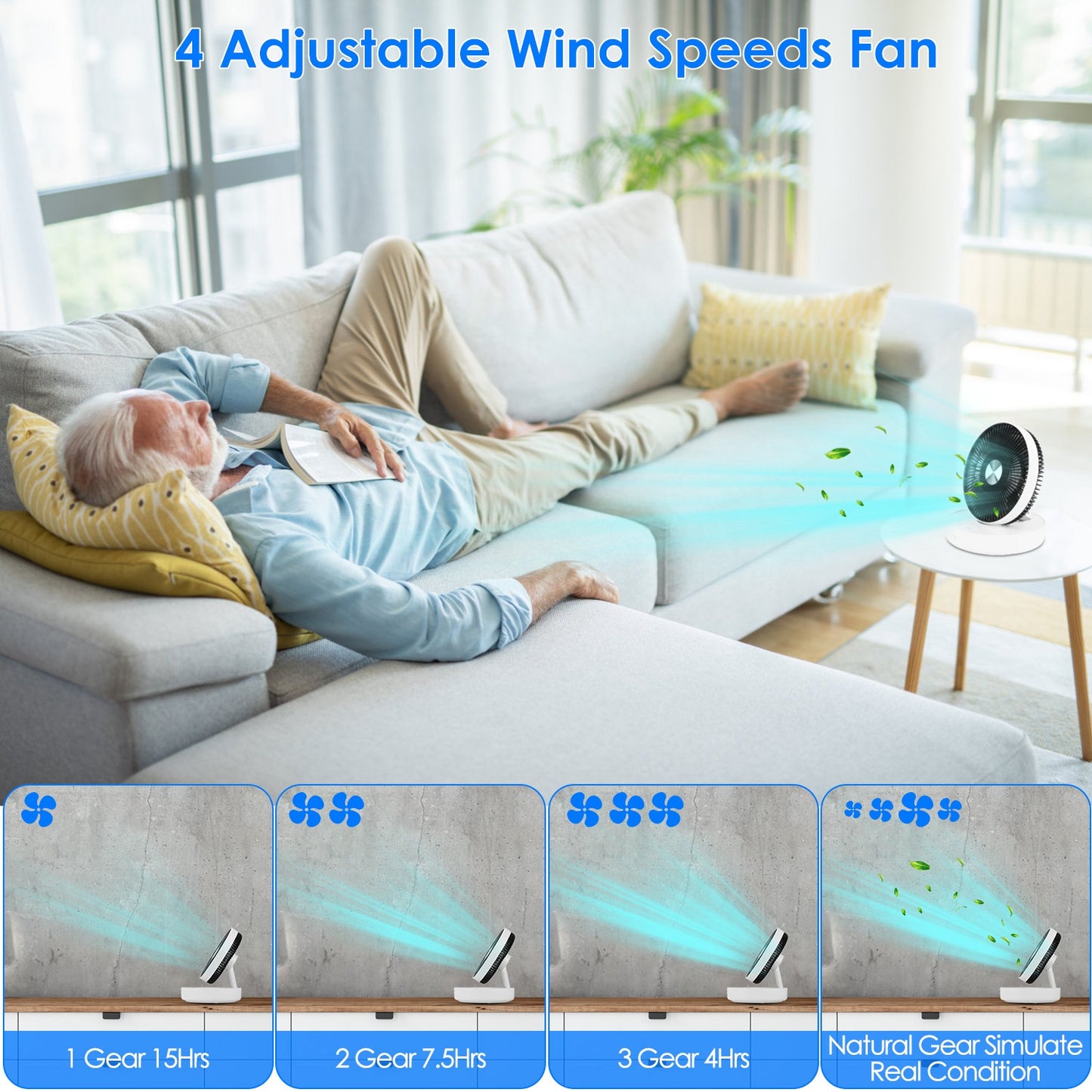 Rechargeable LED Desk Fan with Remote - 4 Speeds & 2 Brightness