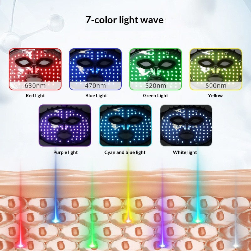 Wireless Portable LED Facial Mask Device with 7-Color Light Therapy