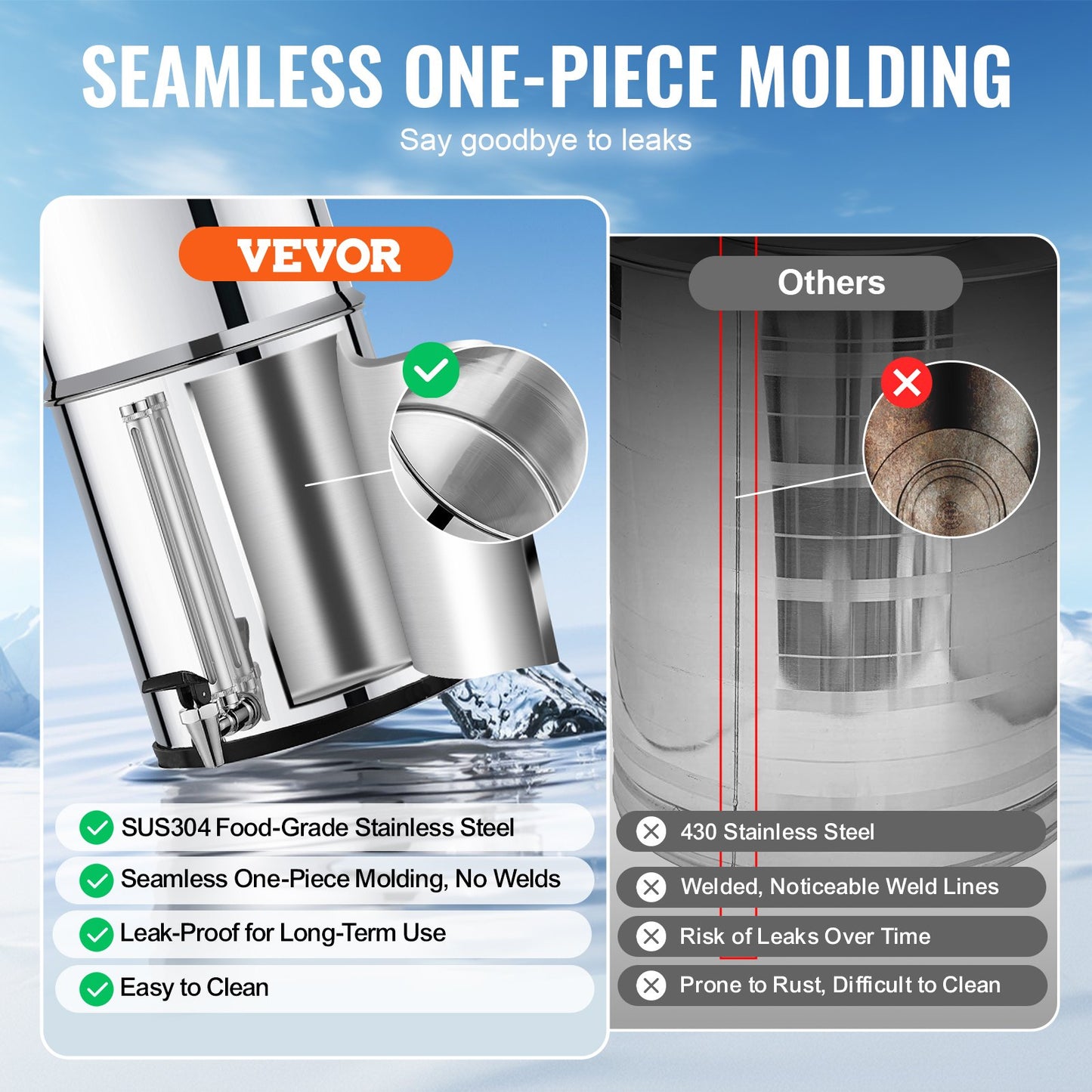 Gravity-Fed Water Filter System - Stainless Steel, 2 Filters