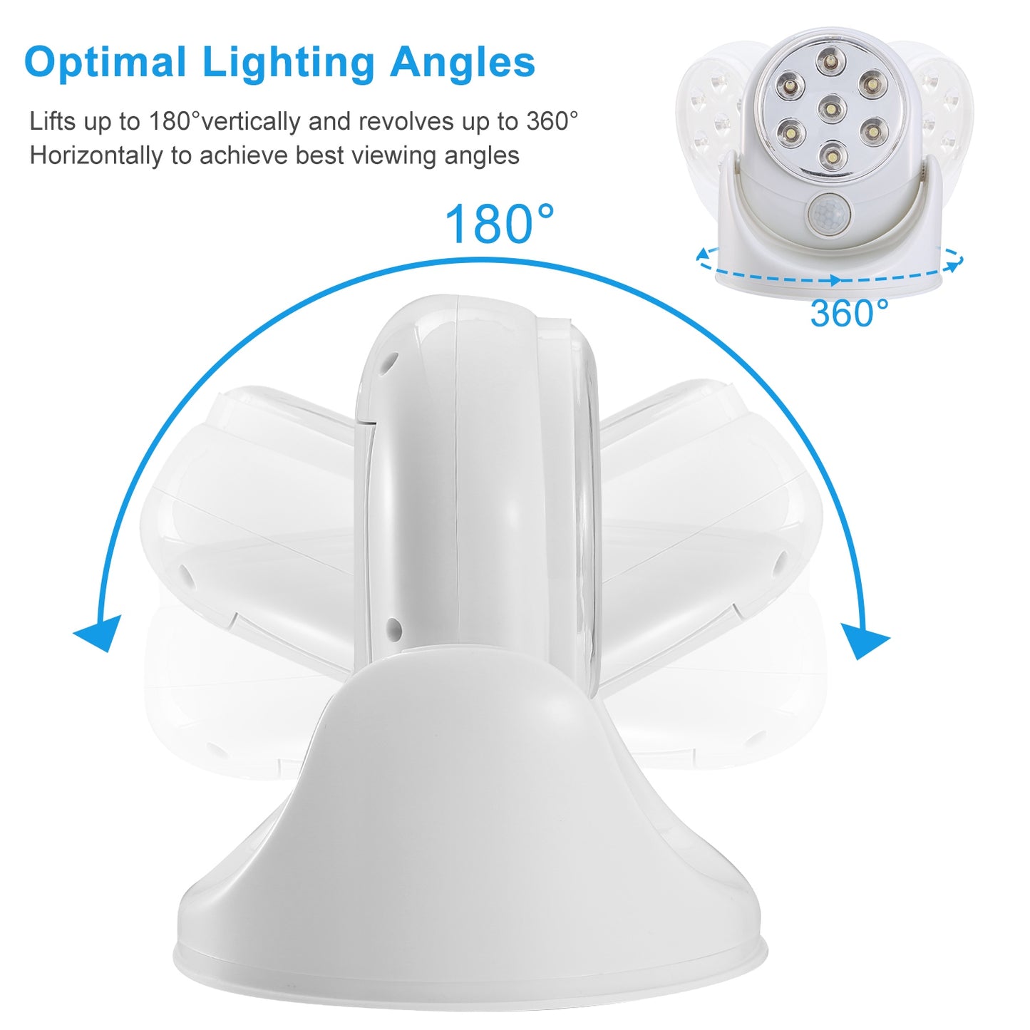 Wireless LED Night Light with Motion Sensor 360° Rotatable, Battery Operated for Closet Bathroom