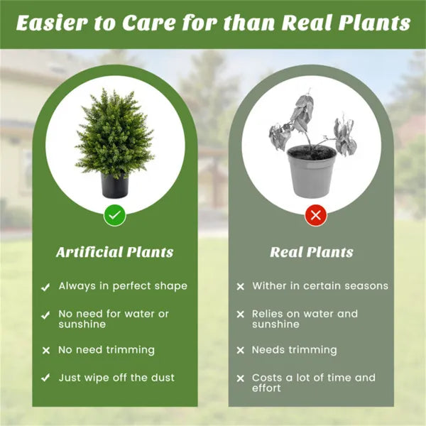2-Pack 21.5" Artificial Cedar Ball Trees - Lifelike Green Decor