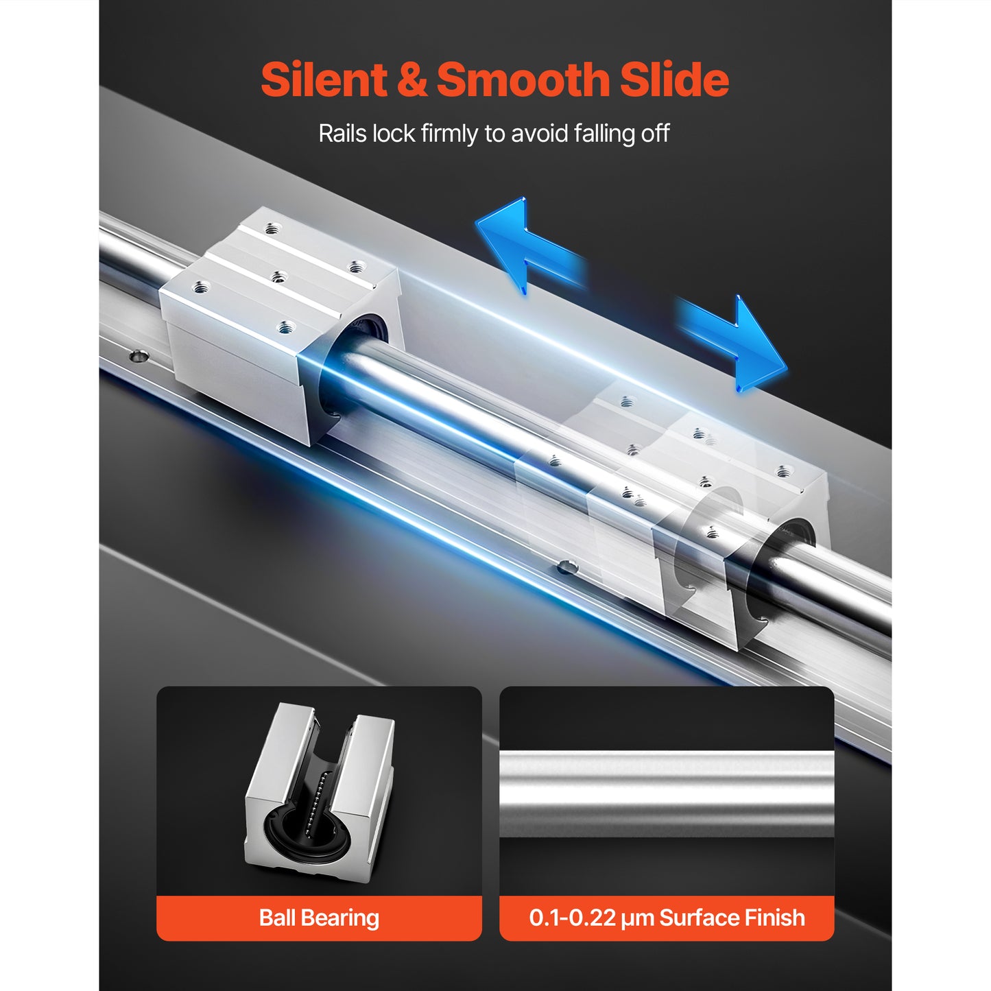 Linear Rail Kit 1200mm SBR25 2Pcs Guide Rails & 4 Bearing Blocks for Machinery