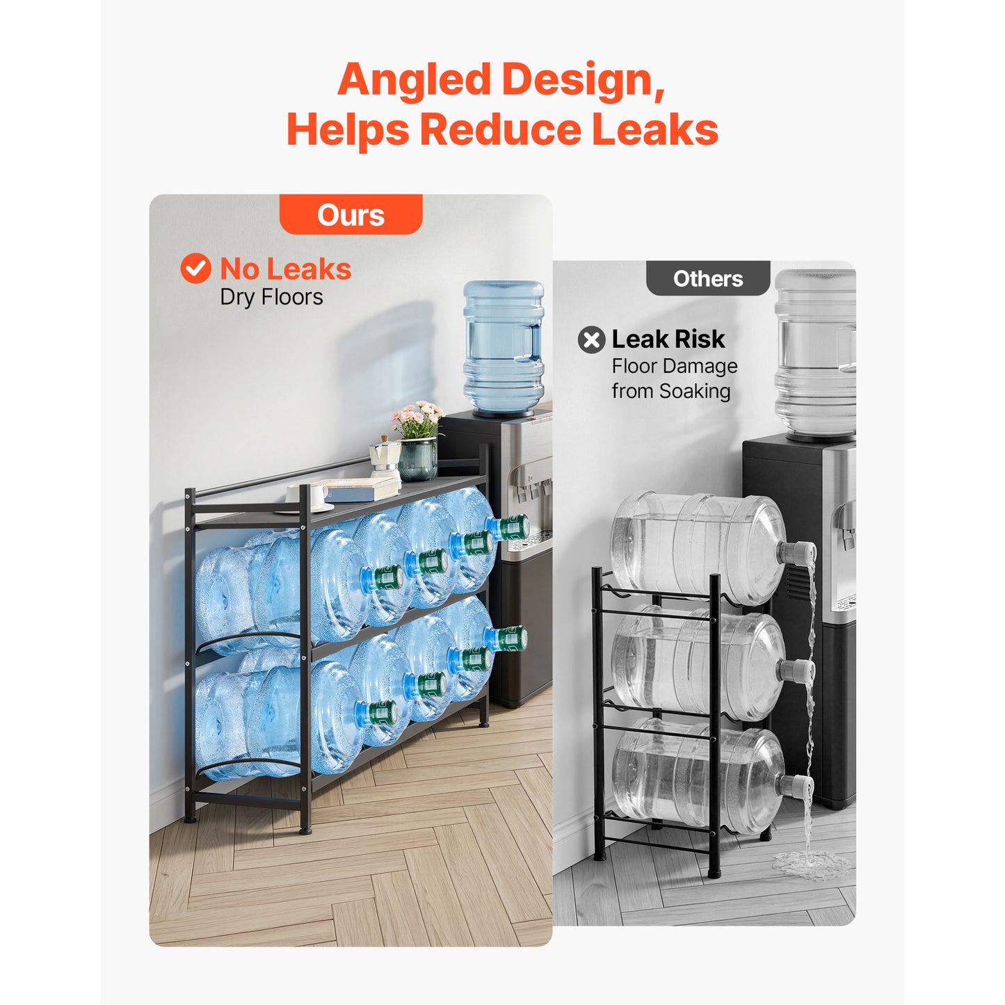 Heavy Duty Water Jug Rack Organizer with 3 Tiers for 3-5 Gallon Bottles