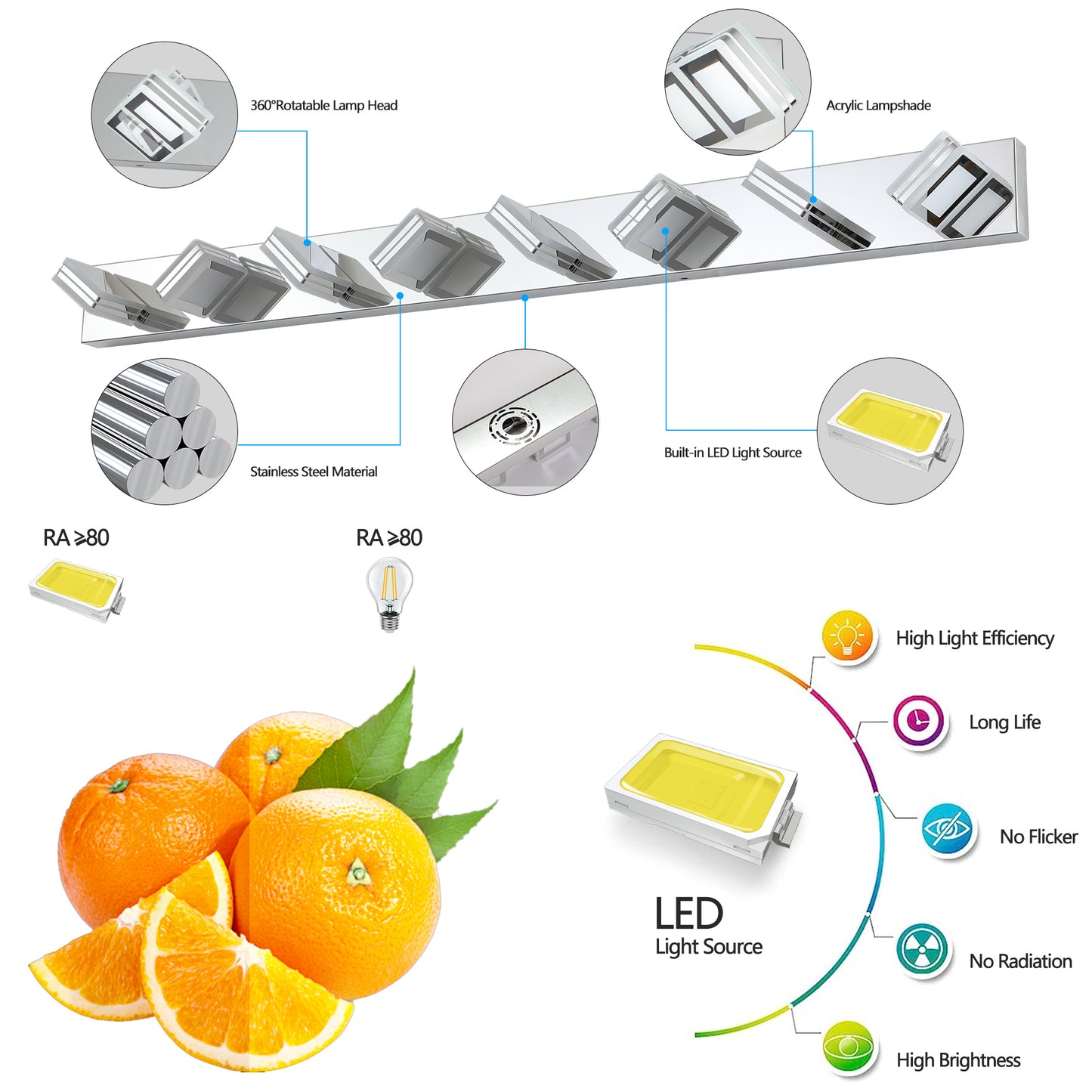 Modern Chrome 8-Light LED Wall Mount Vanity Light Fixture
