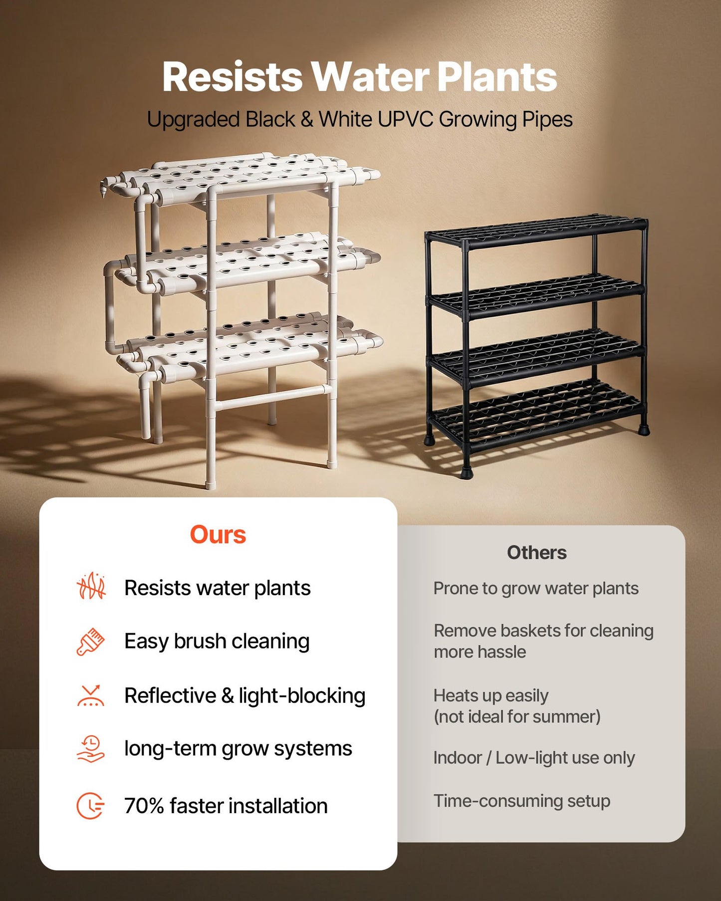 Hydroponic Growing System Kit with 3 Tiers and Timer - Indoor Vegetable and Herb Garden