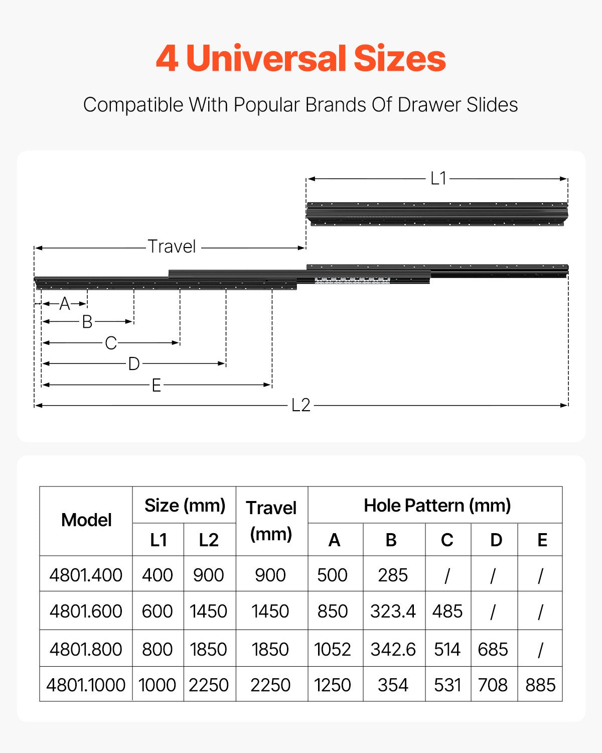 40-Inch Undermount Drawer Slides - 260 LB Load Capacity
