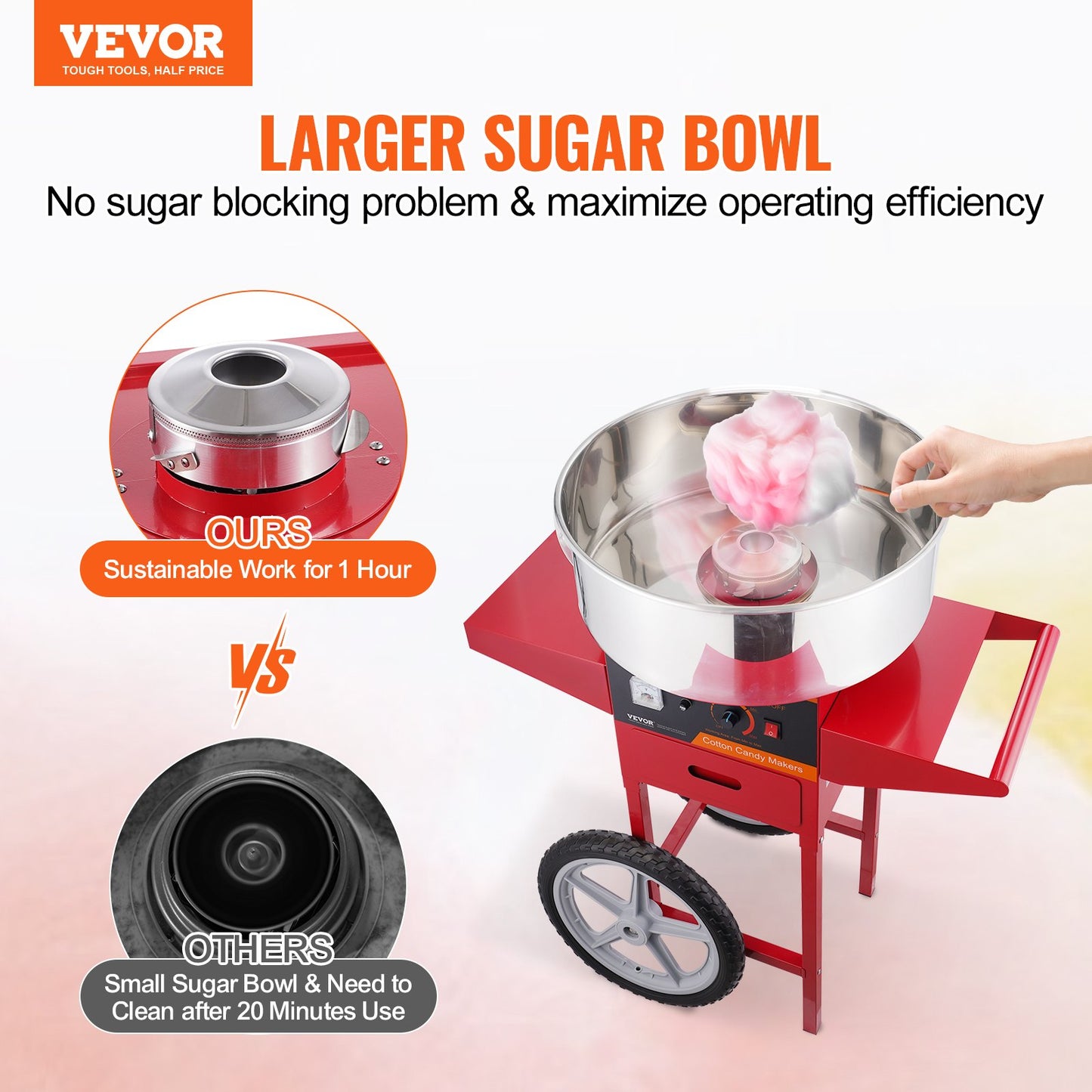 Electric Cotton Candy Machine with Cart - 1000W Commercial Candy Floss Maker, Stainless Steel Bowl, Red