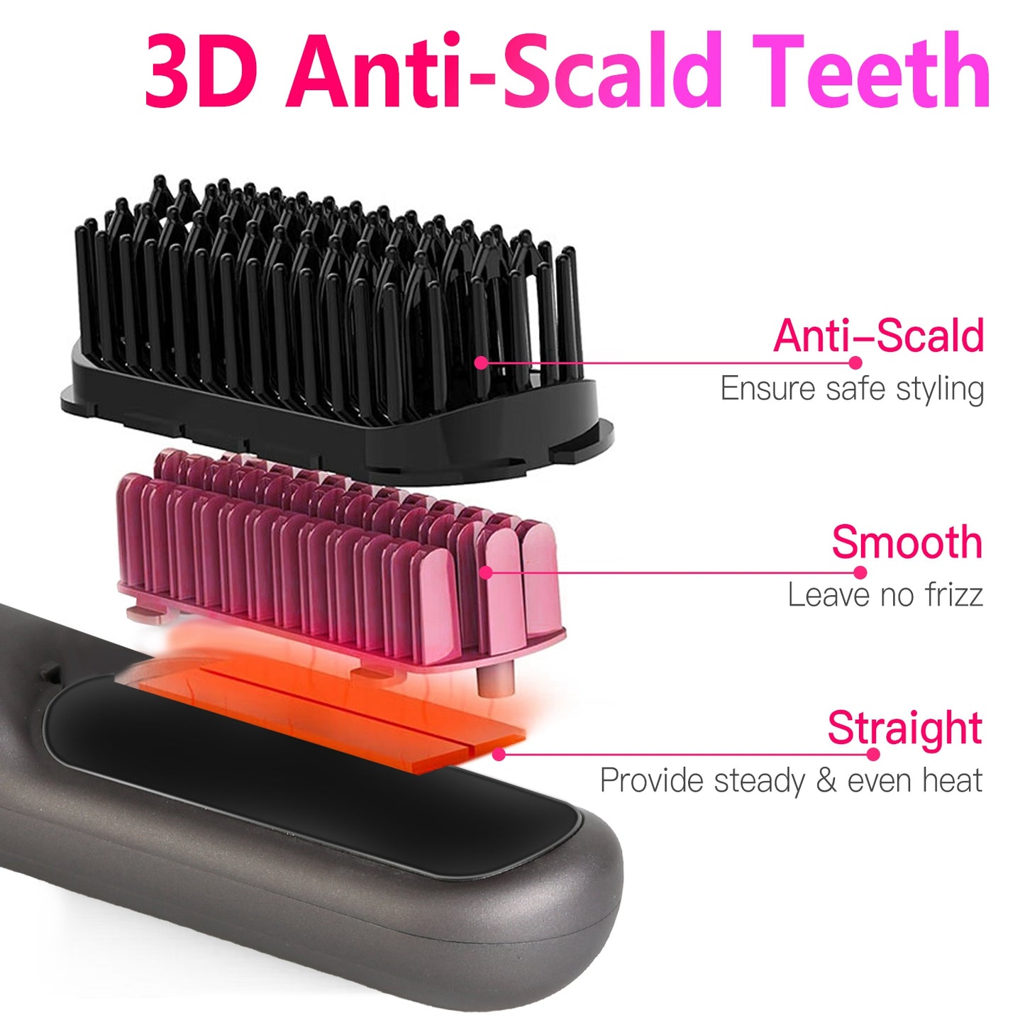 Cordless Negative Ion Hair Straightener Brush - Portable Rechargeable Comb