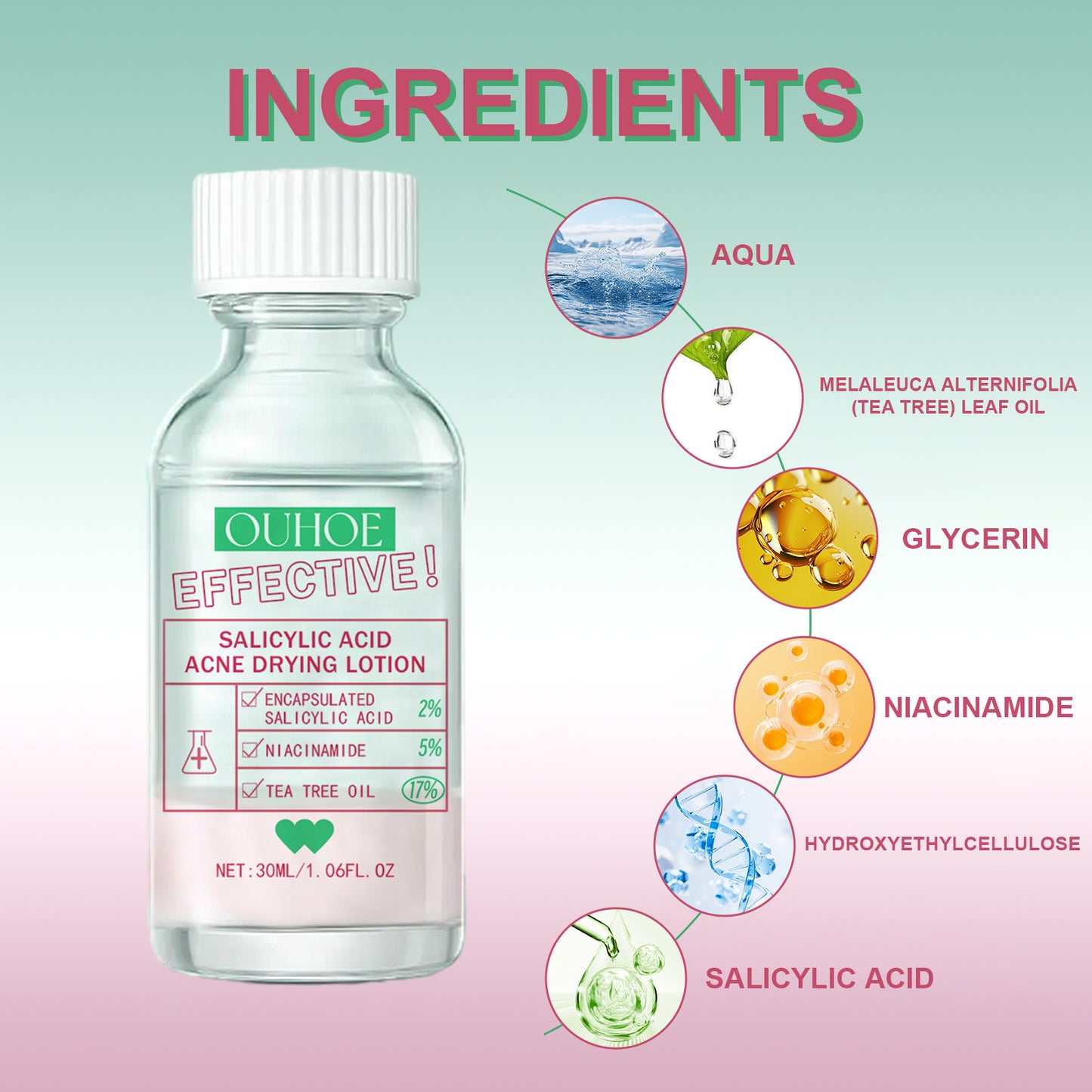 Salicylic Acid Acne Treatment Lotion - Pore Refining & Moisturizing Face Care